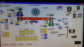 回轉窯自動化控制系統(tǒng)